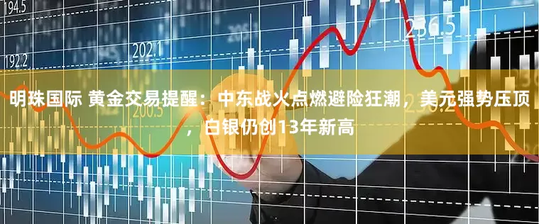 明珠国际 黄金交易提醒：中东战火点燃避险狂潮，美元强势压顶，白银仍创13年新高