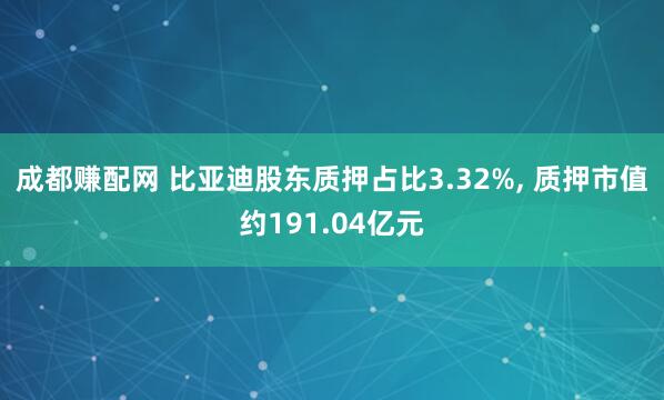成都赚配网 比亚迪股东质押占比3.32%, 质押市值约191.04亿元